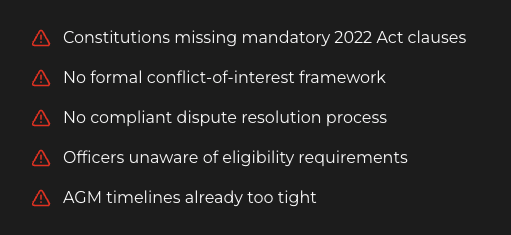 Screenshot 2026 03 02 at 8.34.51 am